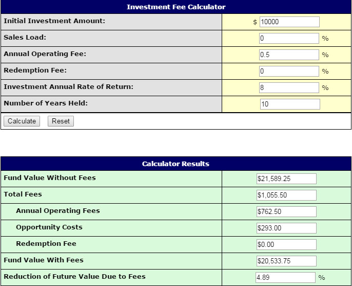 Investment-Fee-Calculator-Results