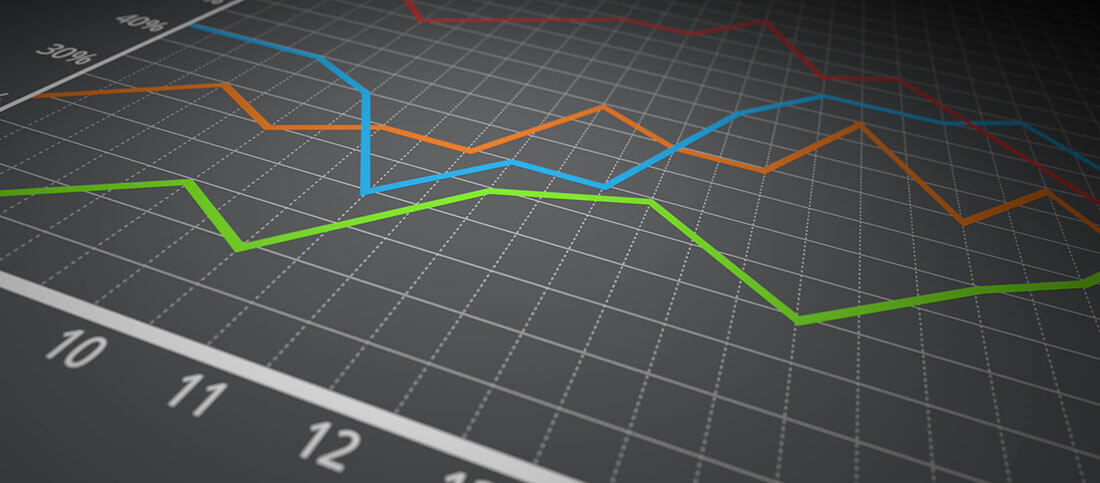 pe ratio market timing tool