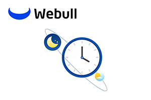Webull and Day Trading – A Perfect Match