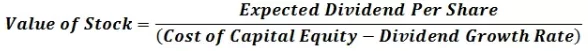 Dividend Discount stock valuation