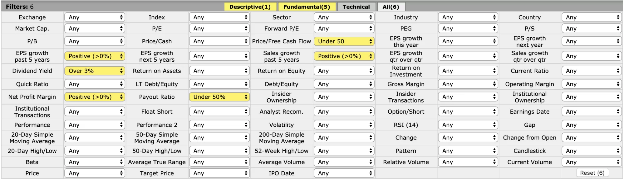 Screening Metrics